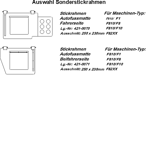 Sonderrahmen-Auto (6779 Byte)