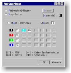 Nadelzuordnung  (10034 Byte)